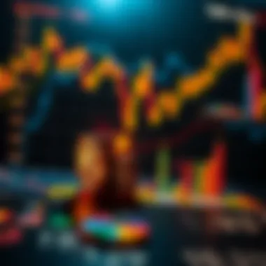 Chart showcasing trade balance effects on USD and INR dynamics.