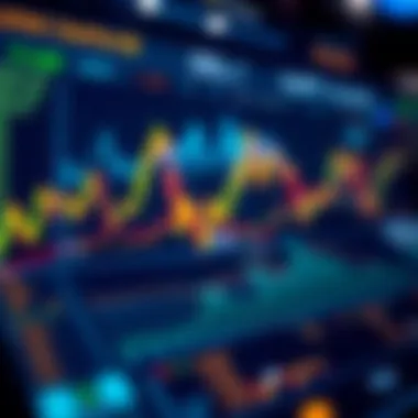 Market Trends and Graph Theory Market trend analysis through graph theory