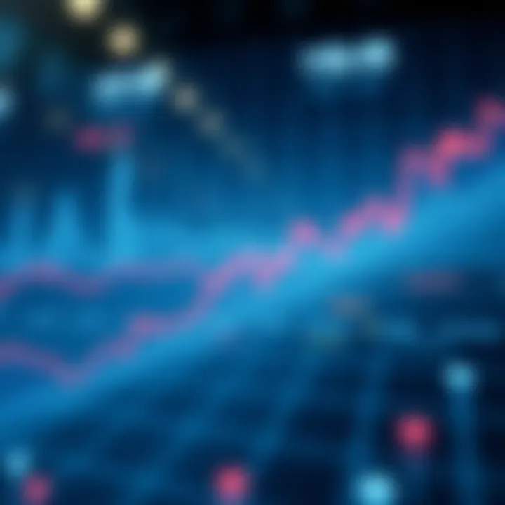 Visual representation of investor sentiment based on the Fear and Greed Index
