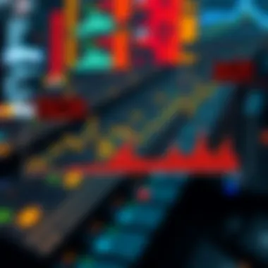 Chart showing market volatility correlated with the Crypto Fear and Greed Index