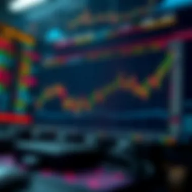 Graphical depiction of trading strategies for spot and futures markets