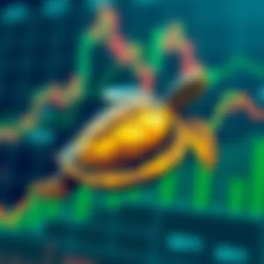 Market performance chart illustrating Turtle Coin's trends