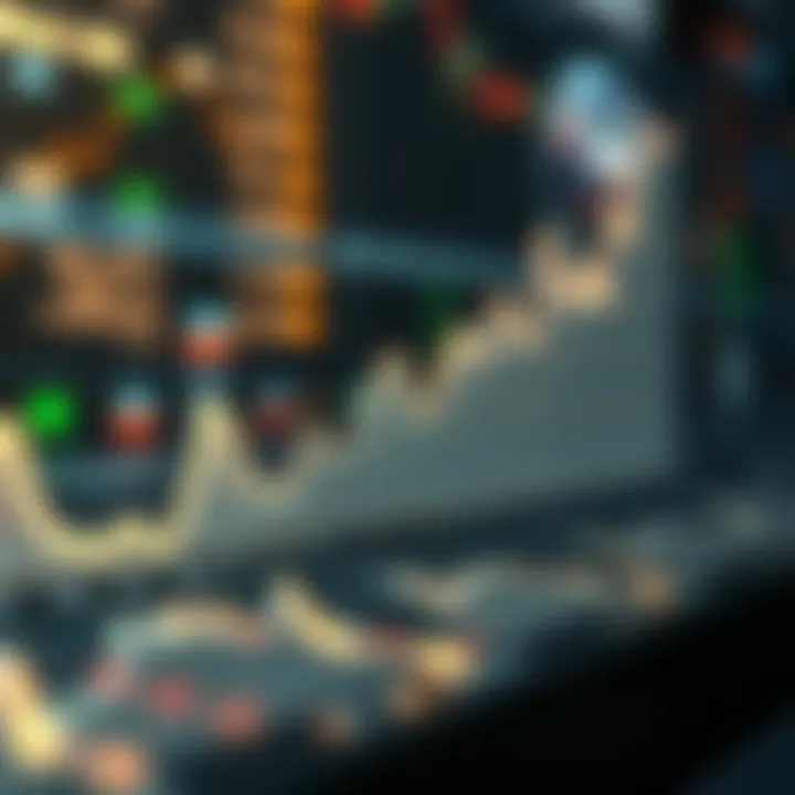 Graph depicting blockchain technology impact on market trends