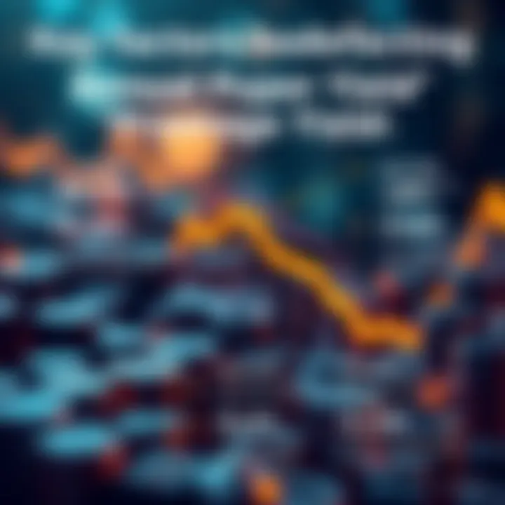 Infographic on factors influencing annual percentage yield