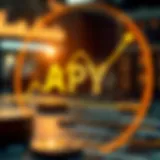 Graph illustrating the concept of APY in finance