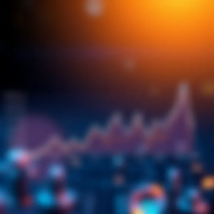 Chart depicting the performance of BSC RPC Nodes in different scenarios