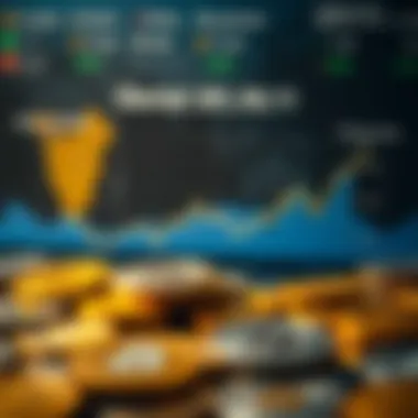 Chart comparing Indian cryptocurrency market with global trends