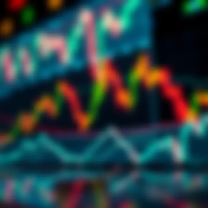 An infographic comparing different types of currency price charts