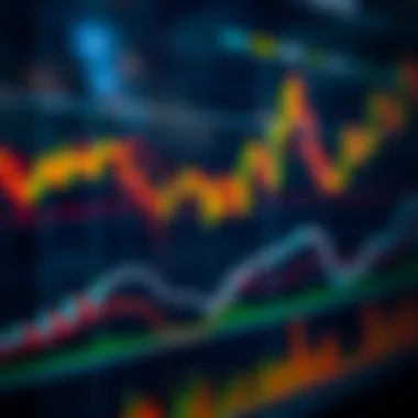 A visual representation of technical indicators on a price chart