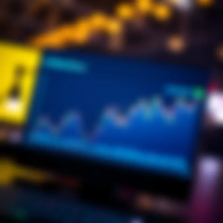 Chart showcasing Jet Token's market trends