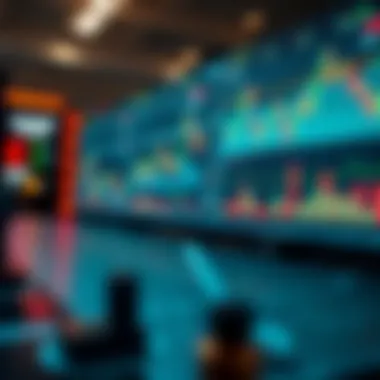 Detailed analysis of KIS futures charts