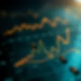 Graph illustrating margin interest rates fluctuations