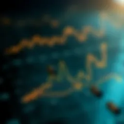 Graph illustrating margin interest rates fluctuations