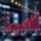 Graph illustrating Osmo token price fluctuations over time