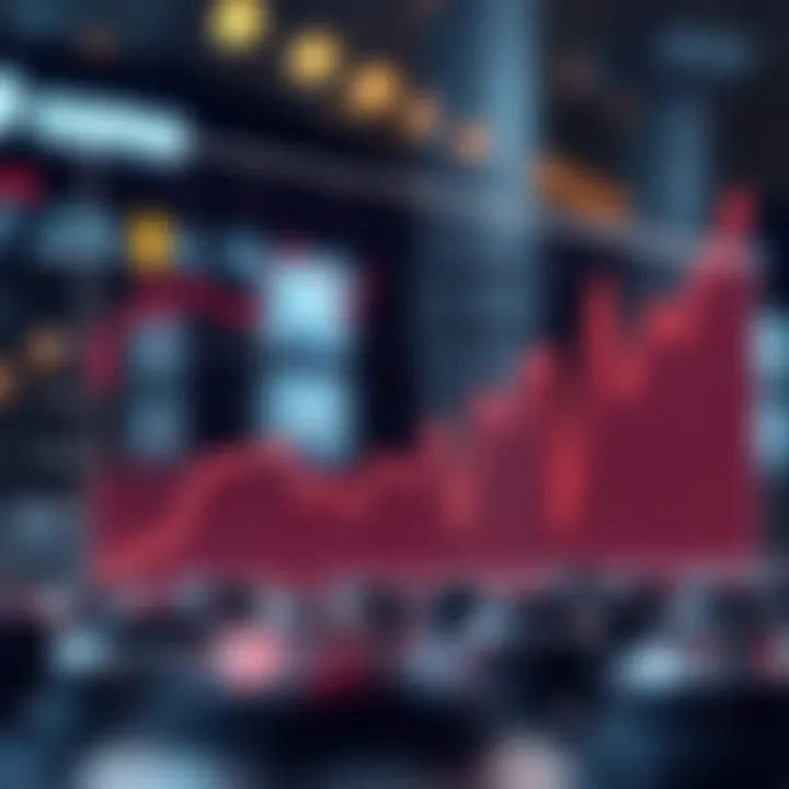 Graph illustrating Osmo token price fluctuations over time