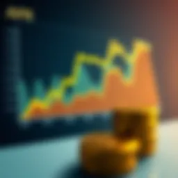 Graph illustrating APR trends over time