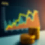 APR Trends and Their Financial Implications Graph illustrating APR trends over time