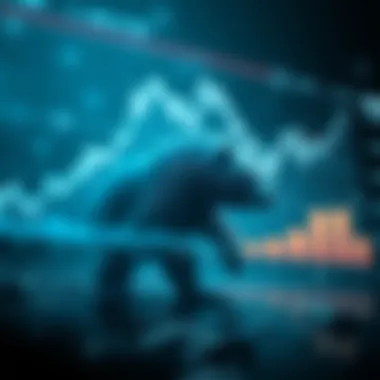 Historical Bear Markets Overview Historical data chart showing past bear markets