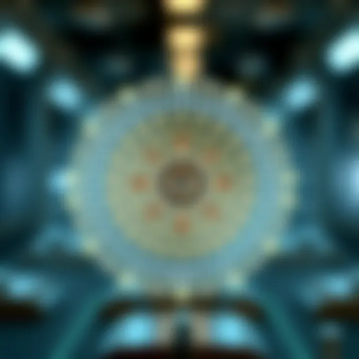 Mechanics of Polka Dot Parachain Auctions Visual representation of Polka Dot parachain auction mechanics