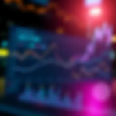 Current Market Trends in SPACs A chart showing current market trends related to SPAC activity