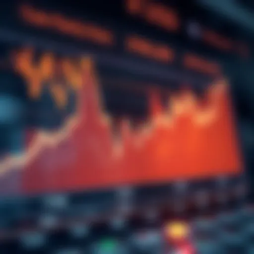 Graph illustrating R to USD exchange rate trends