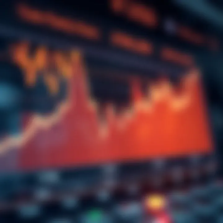 Graph illustrating R to USD exchange rate trends